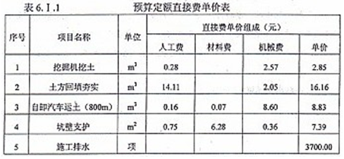 某建筑物地下室挖土方工程,内容包括:挖基础土