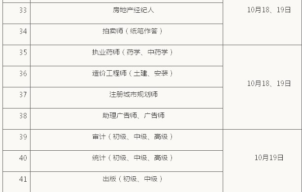 注册土木工程师岩土_注册质量工程师 收入