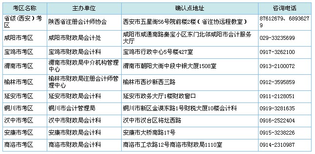 陕西省注册会计师服务中心
