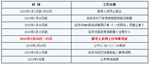 2015年湖南职称日语考试准考证打印
