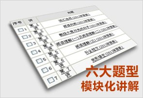 �������ͣ�ģ�黯����