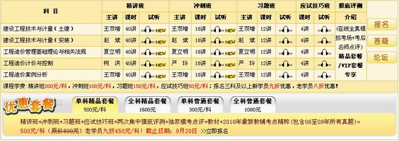 冲刺班课程正在更新!点击查看…