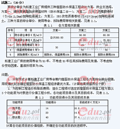 2011年注册造价工程师考试试题完整版