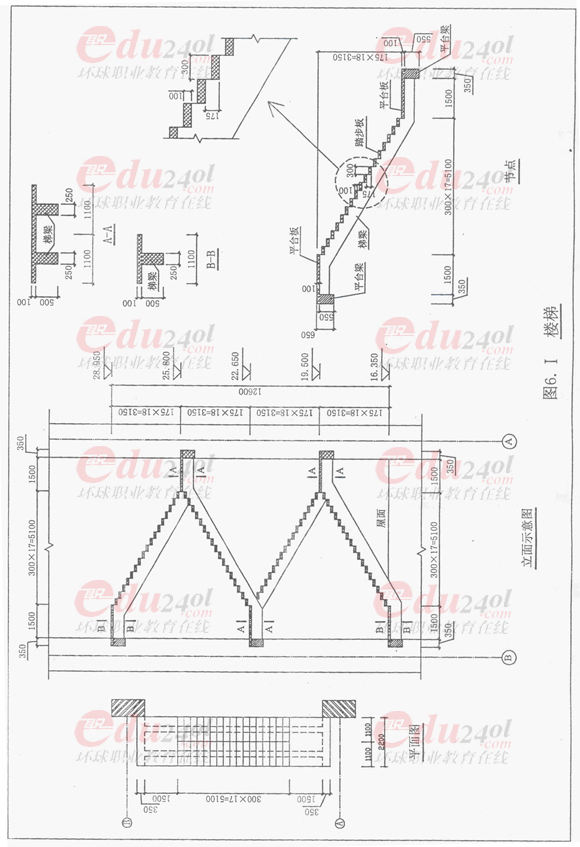 2011年注册造价工程师考试试题完整版