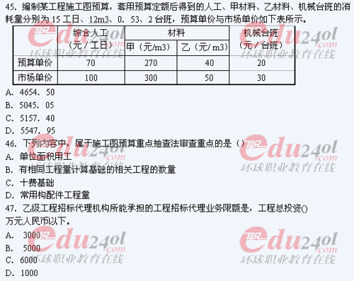 2011年注册造价工程师考试试题
