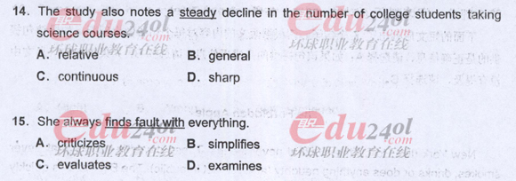 2011年职称英语考试真题之综合类A级词汇选项