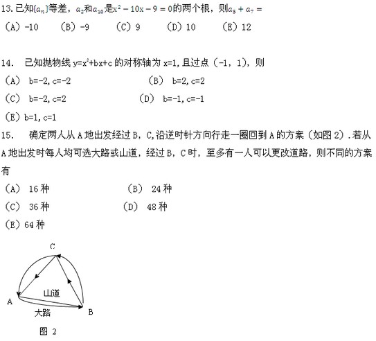 管理类专ä¸?MPA)联考:问题求解试题