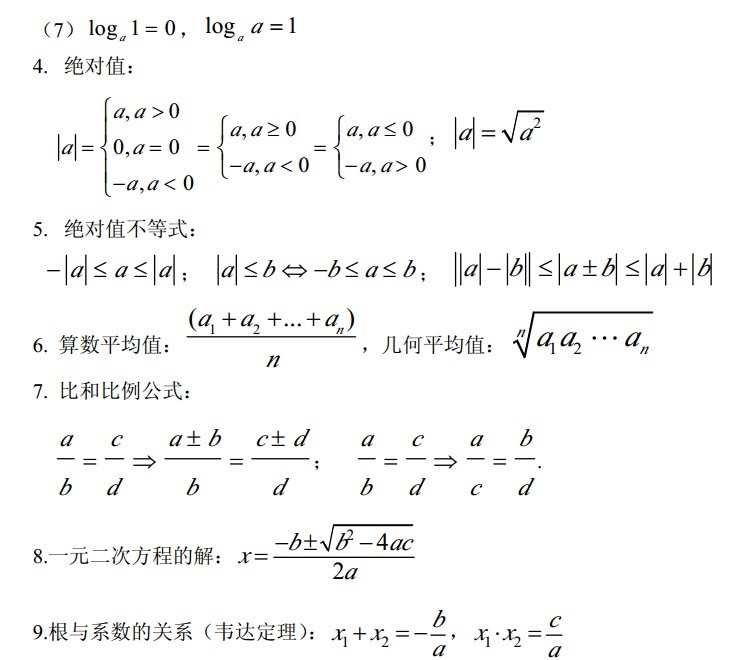 MBA数学MPA数学MPAcc数学-初数数学公式大全
