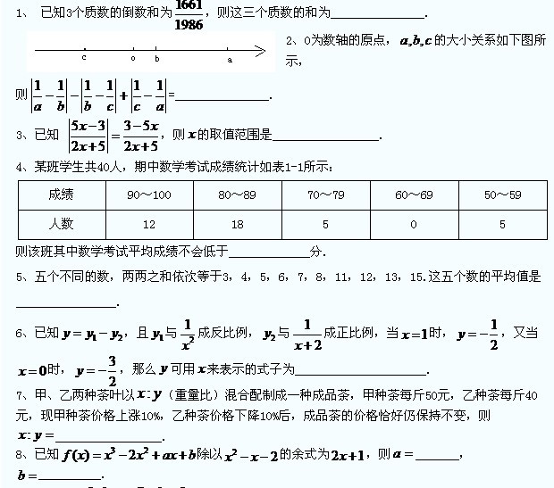 2014MBA数学模拟é¢?