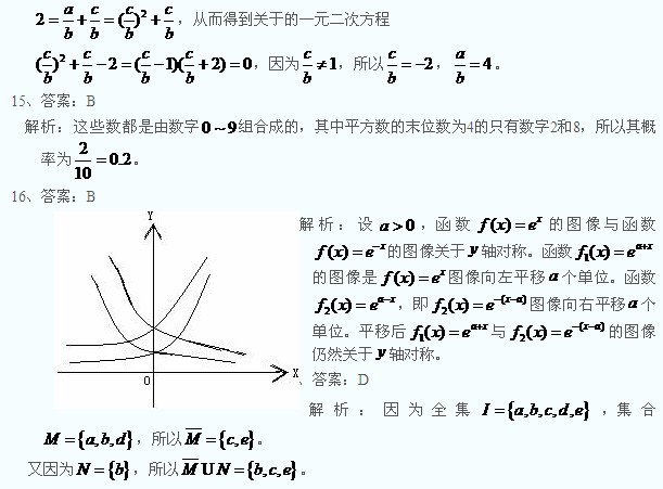 2014年MBA数学习题答案