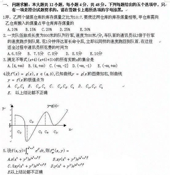 2004MBA数学真题