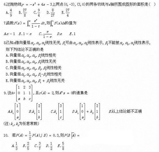 2004MBA数学真题