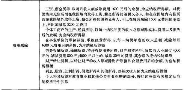 QQ图片20130801164150.jpg