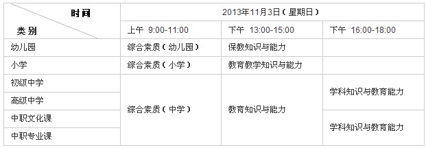 2013年山西教师资格考试时间与科目