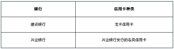 无需去除交易密码银行卡