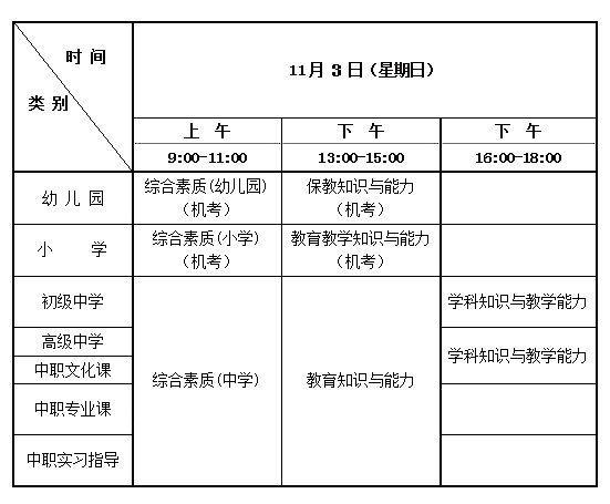 2013年下半年中小学和幼儿园教师资格考试笔试时间安排表
