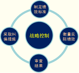2014年经济师考试辅导.png