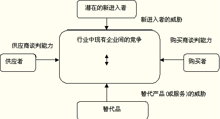 2014年经济师考试辅导.png