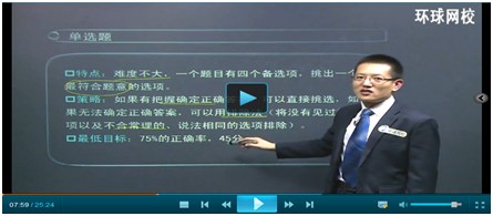 2014经济师考试中级保险 郭彬视频.jpg