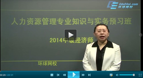 2014环球网校中级人力老师:于彩凤试听.jpg