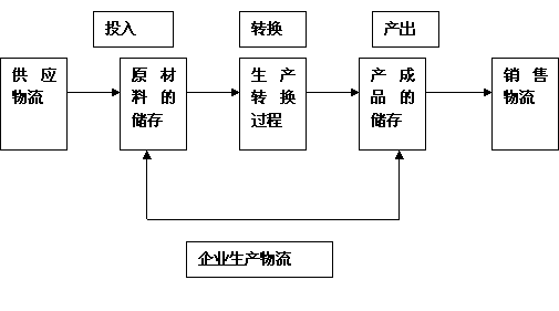 2014<a style='color:blue;' href='/leraning/class_jjs/' target='_blank'><a style='color:blue;' href='/leraning/class_jjs/' target='_blank'>中级经济师</a></a>考试中级工商.jpg