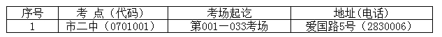 铜陵自考考点è¡?