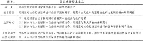 <a style='color:blue;' href='/leraning/class_jjs/' target='_blank'>初级经济师</a>基础1.png