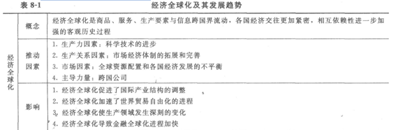 <a style='color:blue;' href='/leraning/class_jjs/' target='_blank'>初级经济师</a>基础1.png