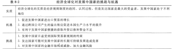 <a style='color:blue;' href='/leraning/class_jjs/' target='_blank'>初级经济师</a>基础2.png