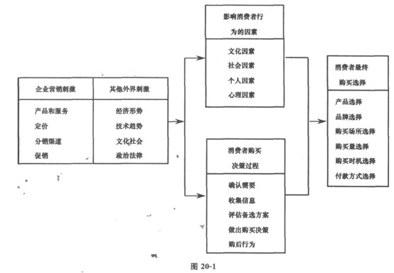 <a style='color:blue;' href='/leraning/class_jjs/' target='_blank'>初级经济师</a>基础1.png
