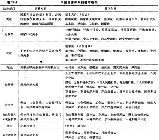 <a style='color:blue;' href='/leraning/class_jjs/' target='_blank'>初级经济师</a>基础1.png