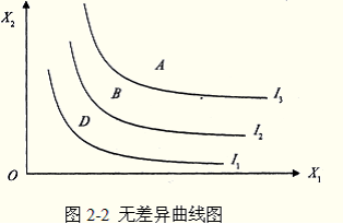 中级经济基础2.png