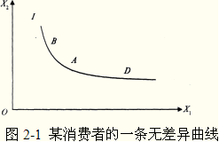 中级经济基础1.png