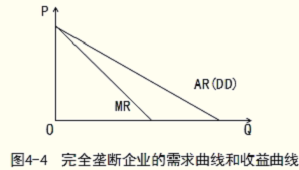 中级经济基础7.png