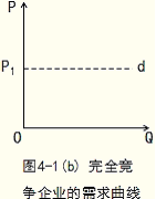 中级经济基础2.png