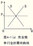 中级经济基础1.png