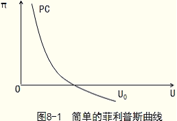 中级经济基础3.png