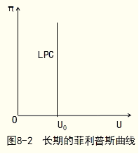 中级经济基础4.png