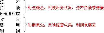中级经济基础1.png
