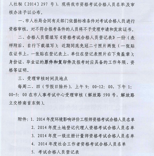 2014年安徽蚌埠市社会工作者考试合格人员名单2