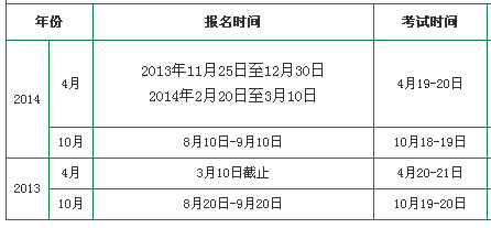2013-2014年新疆教师资格证考试报名时间