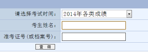 2014重庆经济师成绩查询入å?