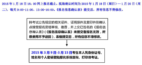 上海教师资格证报名流程2