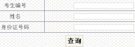 2014年四川大学1月MBA成绩查询入口