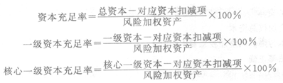 资本充足率计算公式