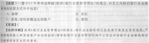 《银行业监督管理法》的监督管理措施3