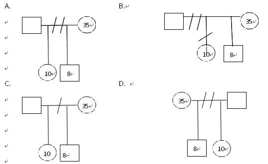 2013年初级社工师《实务》考试真题
