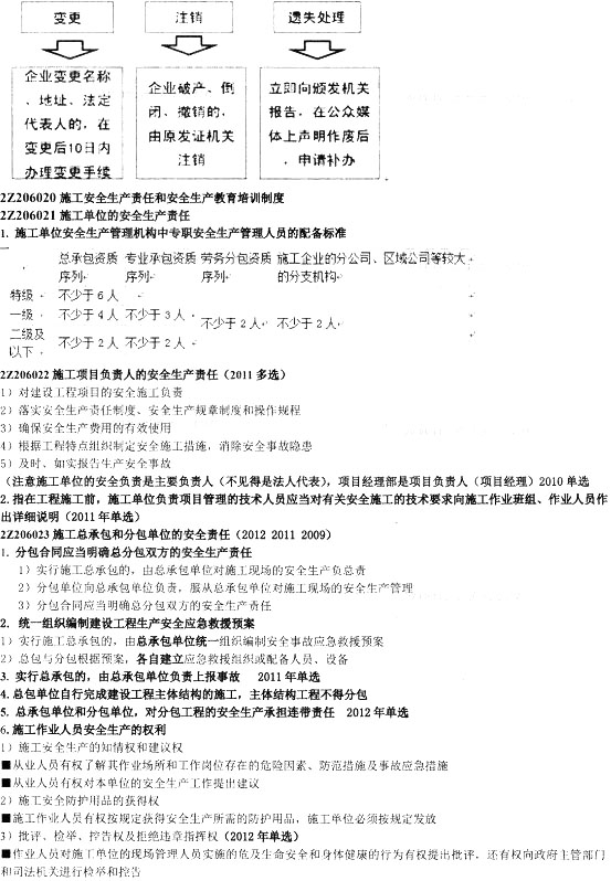 建设工程安全生产法律制度