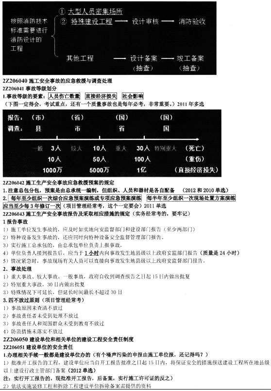 建设工程安全生产法律制度