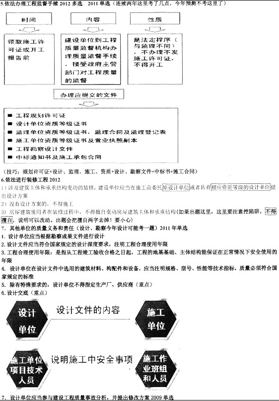 建设工程质量法律制度